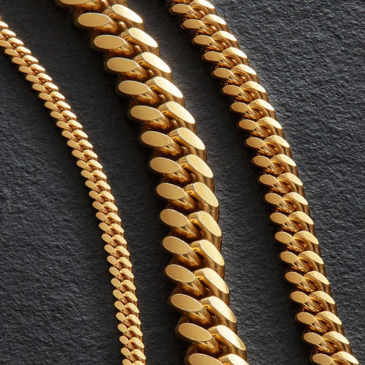 HoopLa - Wholesale Link & Chain Necklace - Cuban Max Stainless Steel Waterproof Necklace1