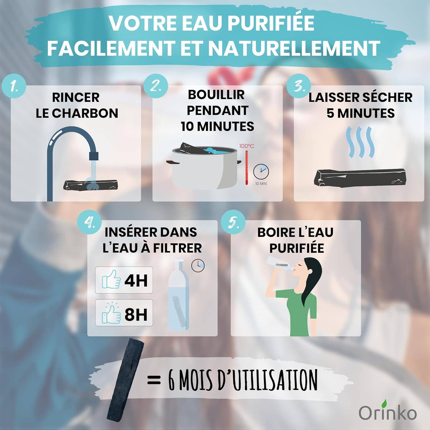 Orinko - Wholesale Water Filter - 25 + 2 FREE: 100% French bulk activated charcoal4