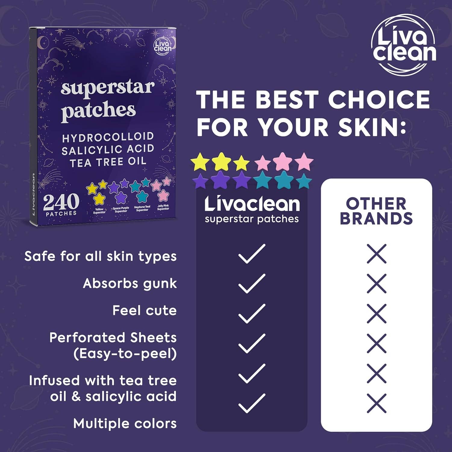 Livaclean - Wholesale Acne/Hydrocolloid Patch - 240 CT Superstar Pimple Patches Hydrocolloid Patch Spot Treatment with Salicylic Acid & Tea Tree Oil3