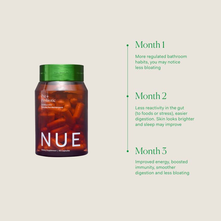 The Nue Co. - Wholesale Oral Supplement/Vitamin - PREBIOTIC + PROBIOTIC2