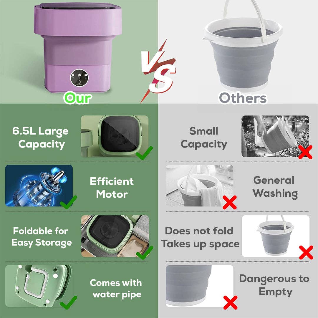 Mtistanbul LTD – wholesale Kitchen appliance – Mini Foldable Washing Machine – Perfect for Travel & Camping - Compact & Easy for Small Spaces7