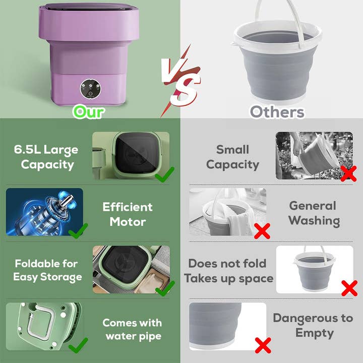Mtistanbul LTD – wholesale Kitchen appliance – Mini Foldable Washing Machine – Perfect for Travel & Camping - Compact & Easy for Small Spaces7