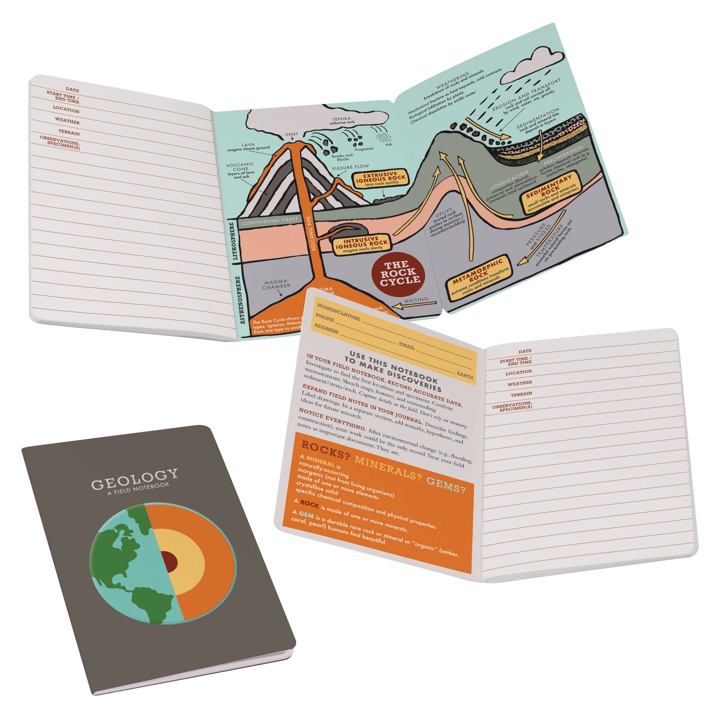 Unemployed Philosophers Guild - Wholesale Notebook - Geology Notebook2