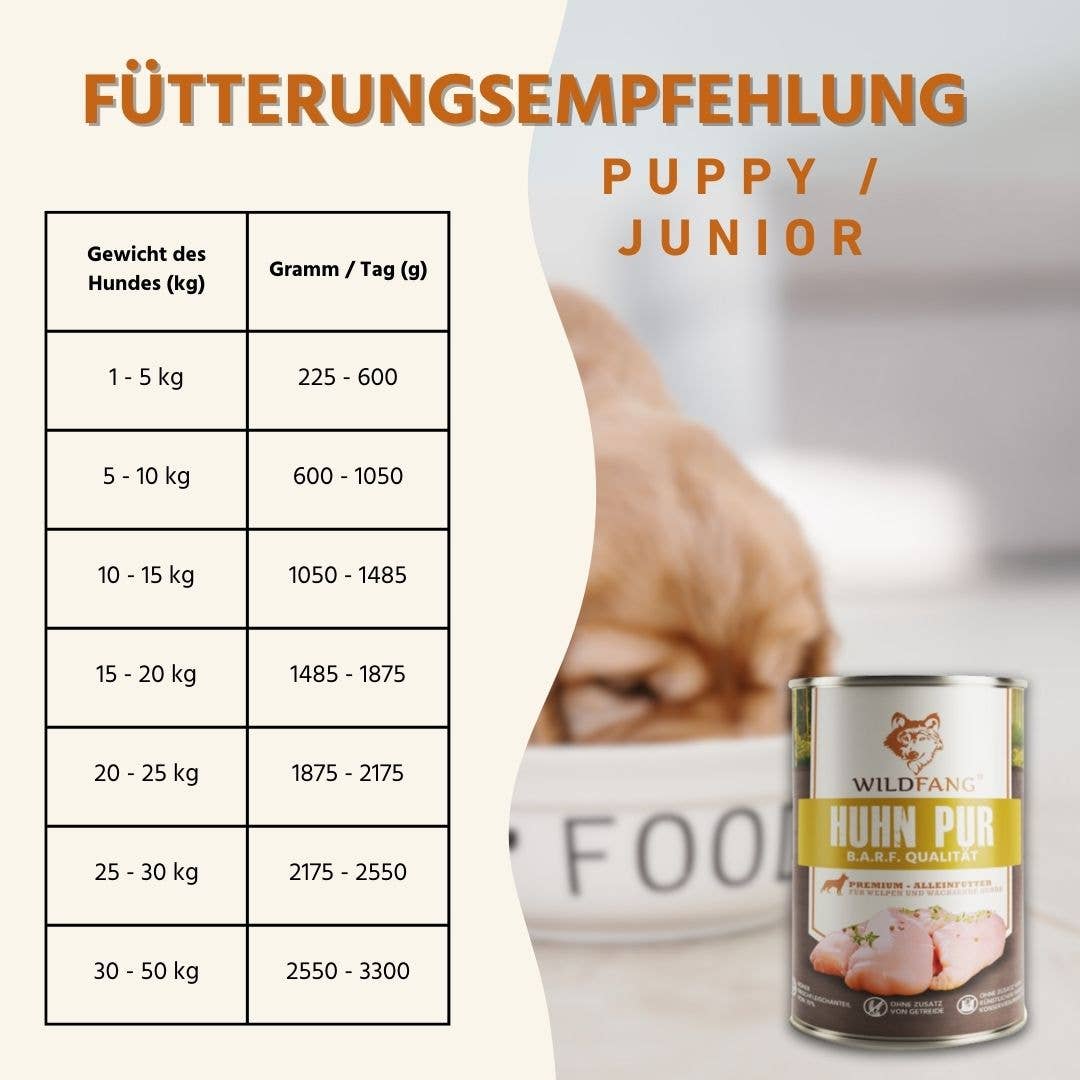 WILDFANG - Wholesale Voer - Hond - WILDFANG Pure kip natvoer - BARF-kwaliteit6