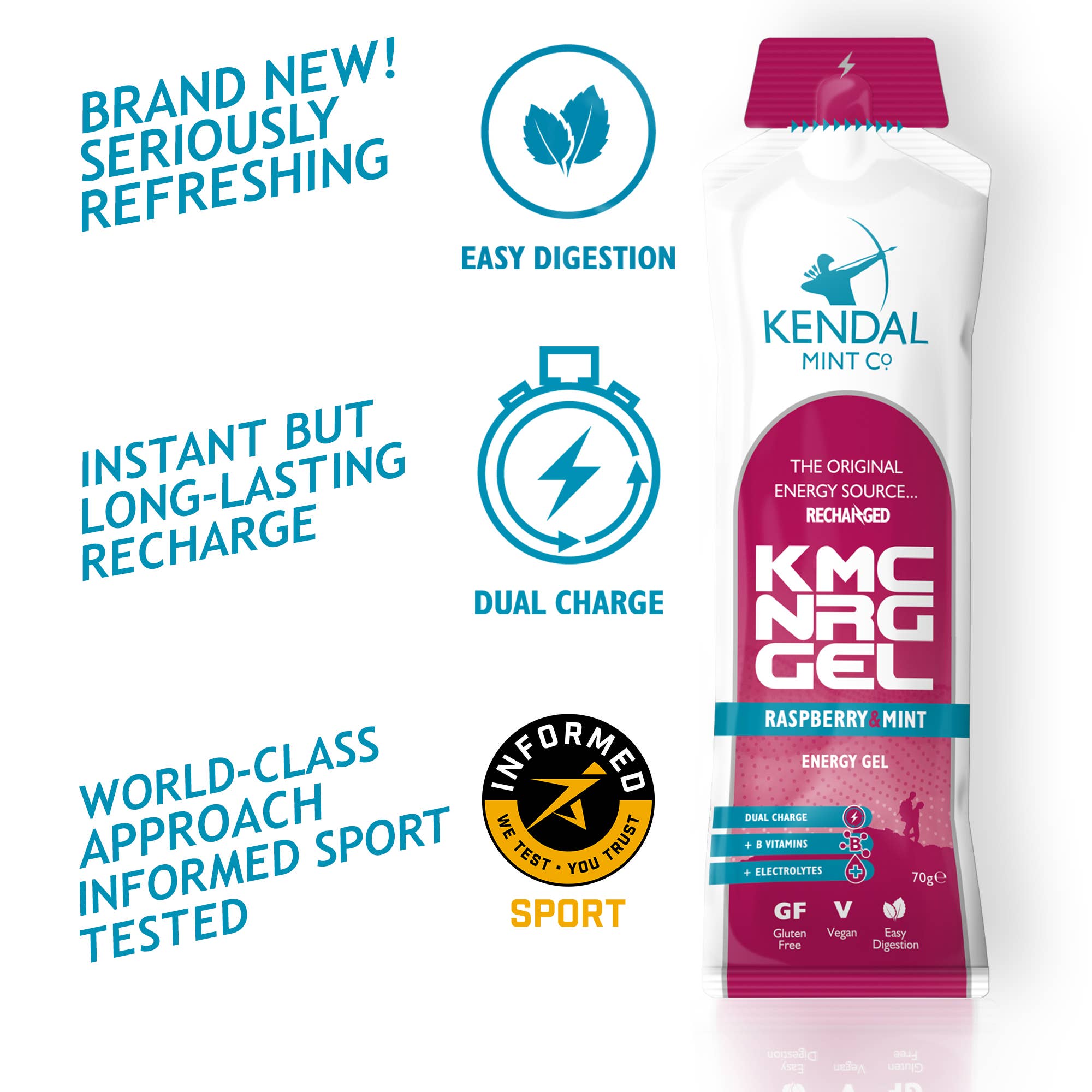 Kendal Mint Co® - Wholesale Sports/Energy Drink - KMC NRG GEL+ Citrus & Mint Caffeine Energy Gel 70g6