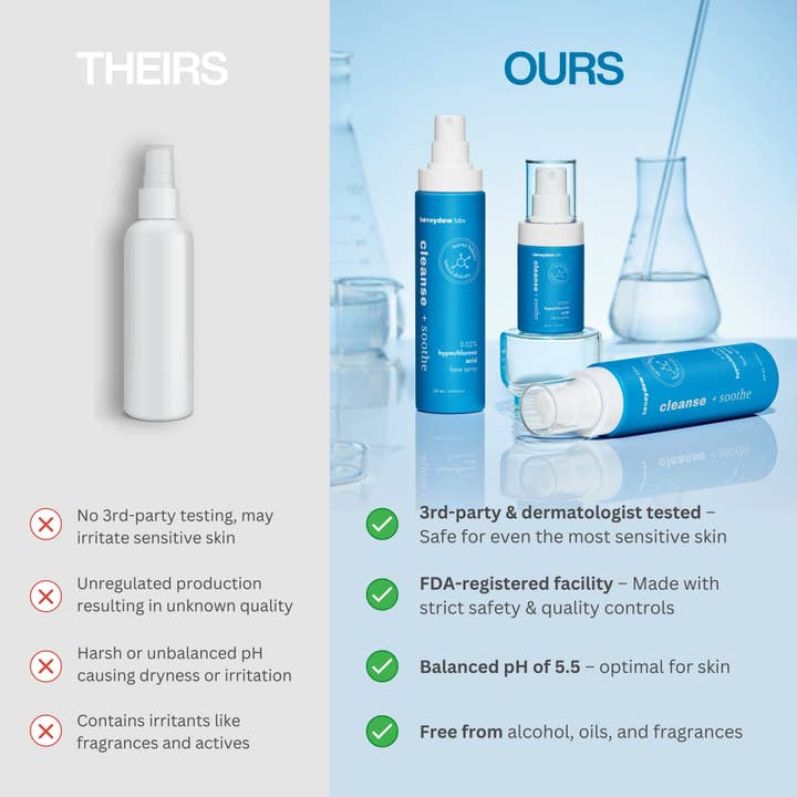 VC LEMONADE CORP. - Wholesale Face & Body Mist/Water - Hypochlorous Acid Spray for Face & Body7