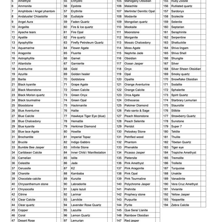 The 7 Directions – wholesale Tarot-kort – A-B grossistpaket med 20 kristallbetydelsekort (ONE DESIGN)3