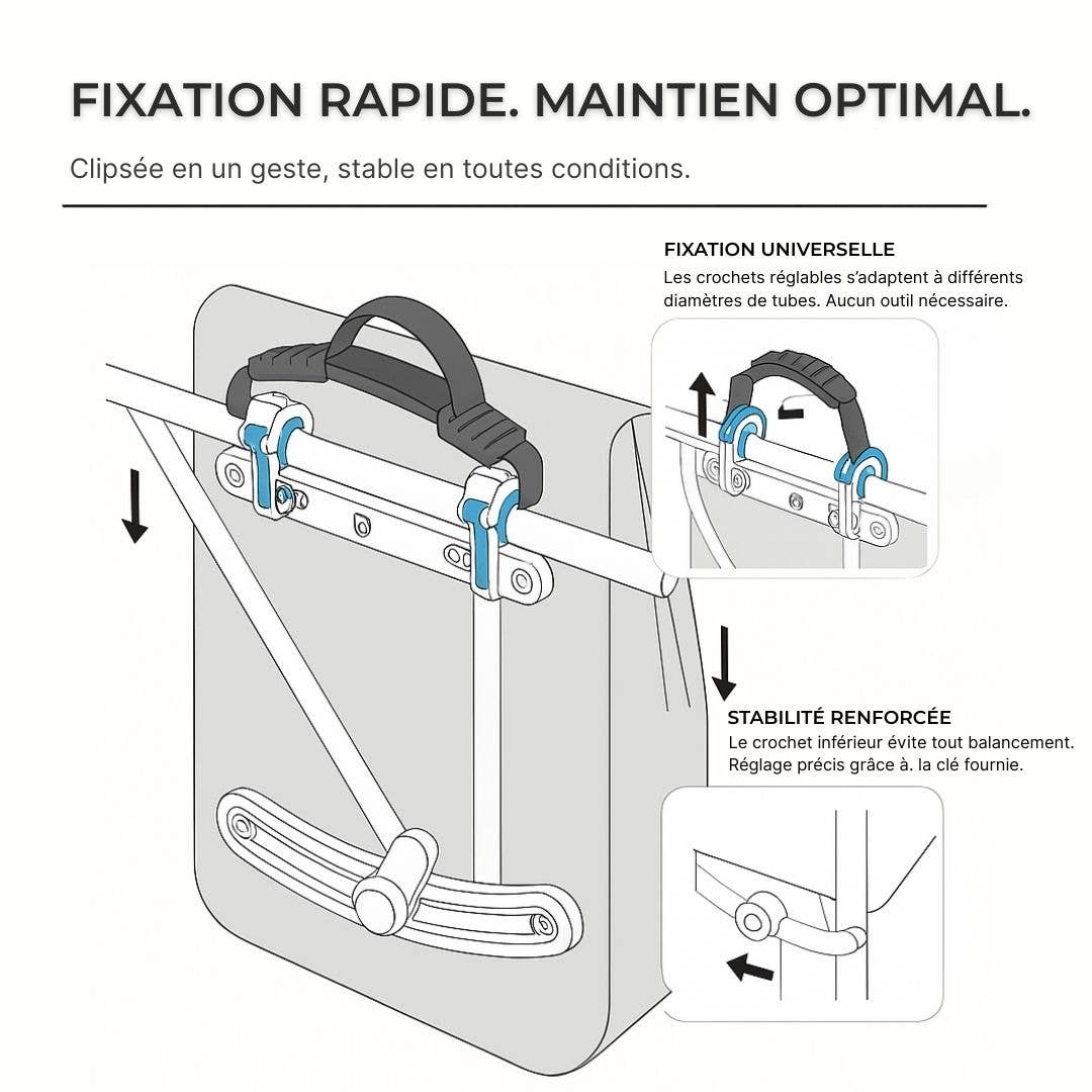 BADAWIN - Wholesale Biking Accessories - Ancel Badawin Saddlebag/Bicycle Luggage Carrier14