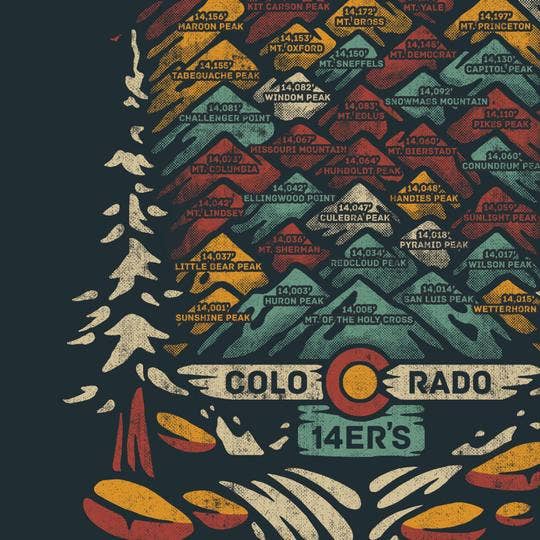 YoColorado - Wholesale Poster - Limited Edition Colorado 14ers Hand Printed Poster1