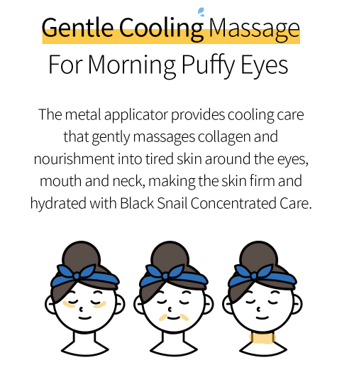 Best Beauty Group - Wholesale Eye Cream/Gel - FARMSTAY Black Snail Premium Rolling Eye Serum5