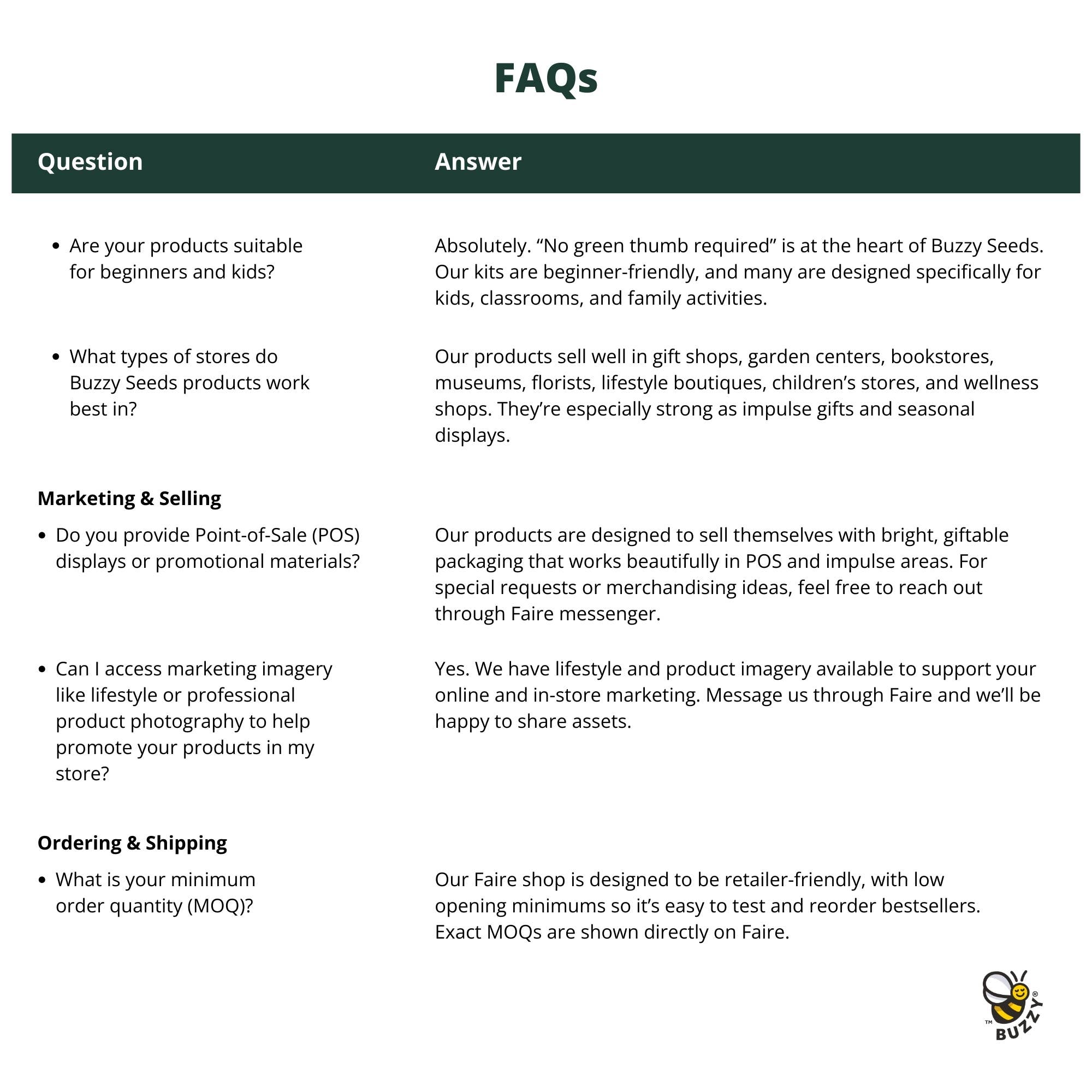 Buzzy Seeds Grow Gifts - Wholesale Plant Seeds - Mini Galvanized Basin Aloe Grow Kit – Indoor Plant Gift7