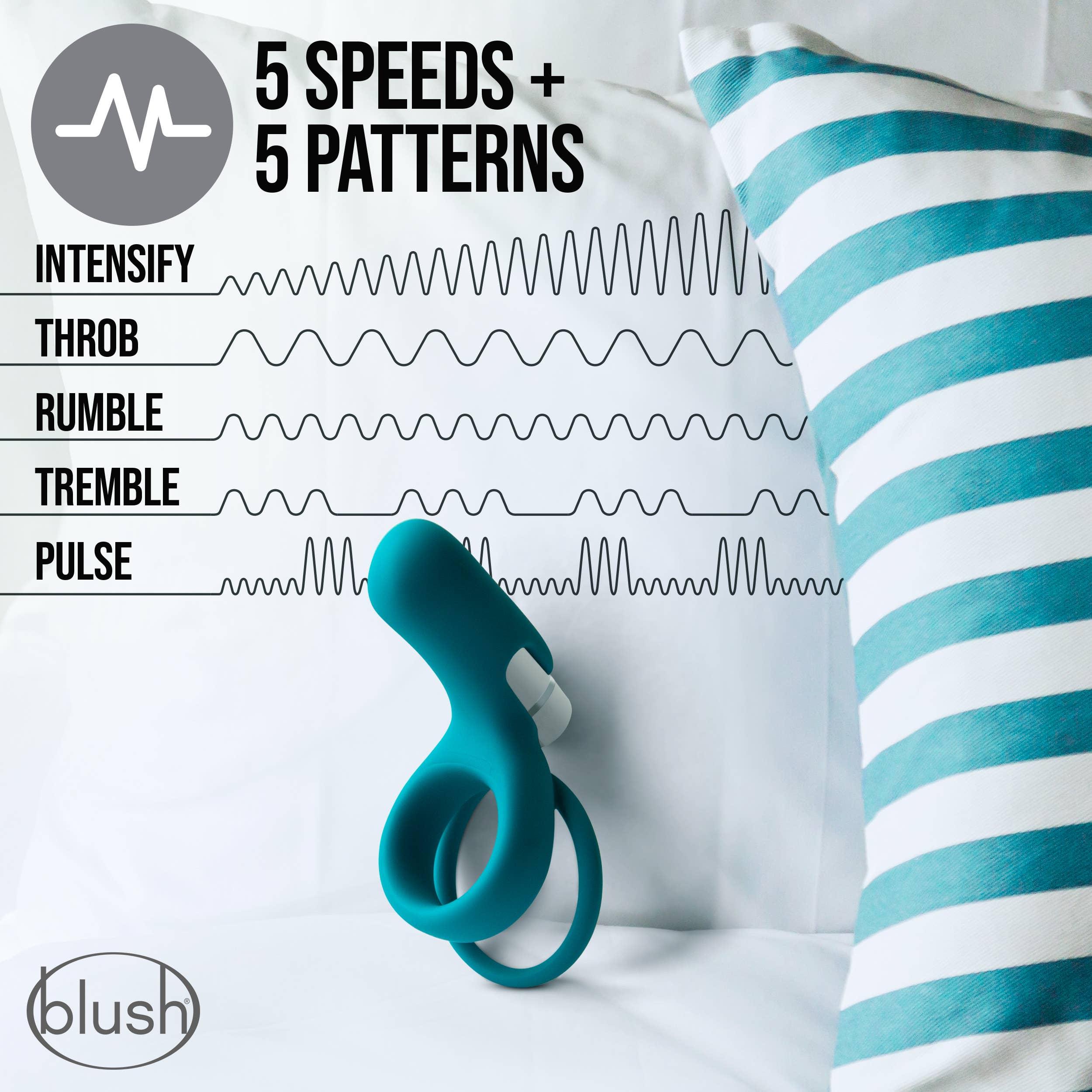 Blush - Wholesale Sex Toy - Noje C2 - Rechargeable Double Loop Vibrating Cock Ring1