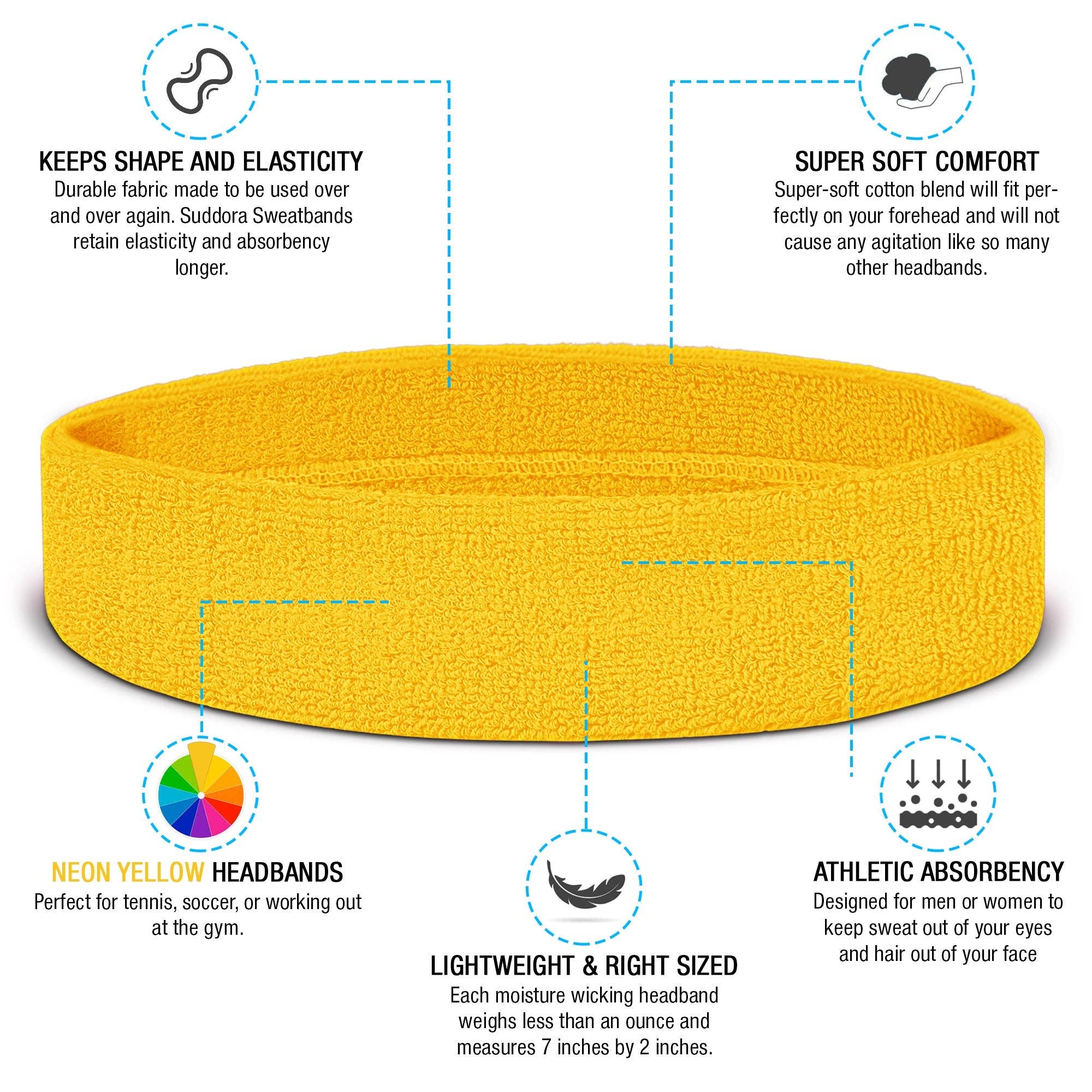 Runners Essentials by Without Limits - Wholesale Fashion Headband - Women's - Headband / Wristband Set103