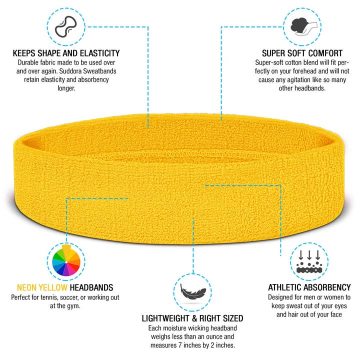 Runners Essentials by Without Limits - Wholesale Fashion Headband - Women's - Headband / Wristband Set103