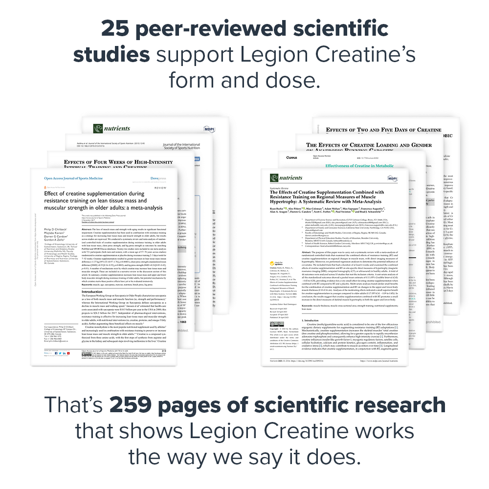 Legion Athletics, Inc. – wholesale Oralt tillskott/Vitamin – Mikroniserat Kreatinmonohydrat Tillägg3