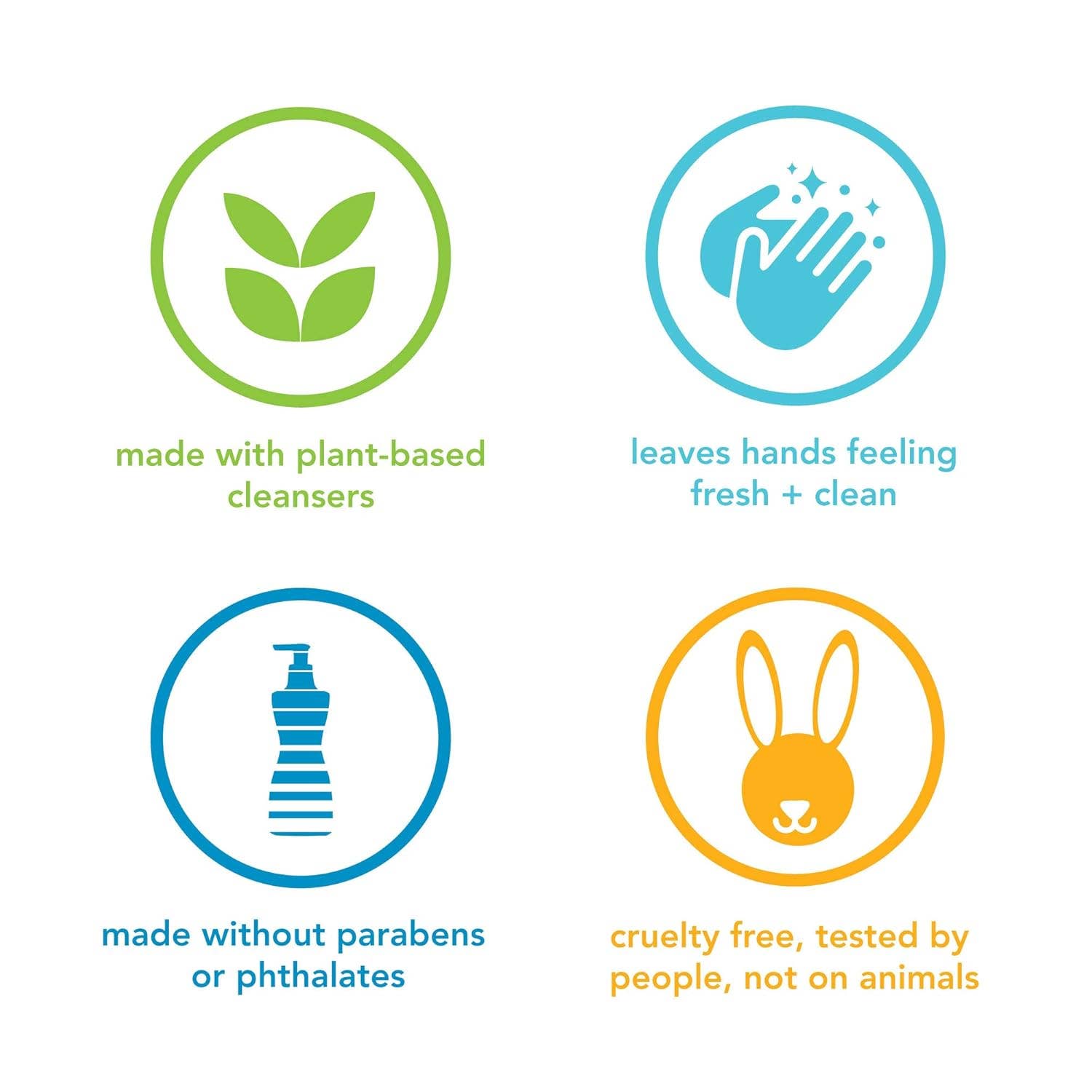 Innovarix - Wholesale Hand Soap/Wash - Foaming Hand Wash Hollyberry - 300ml 10 Oz.5