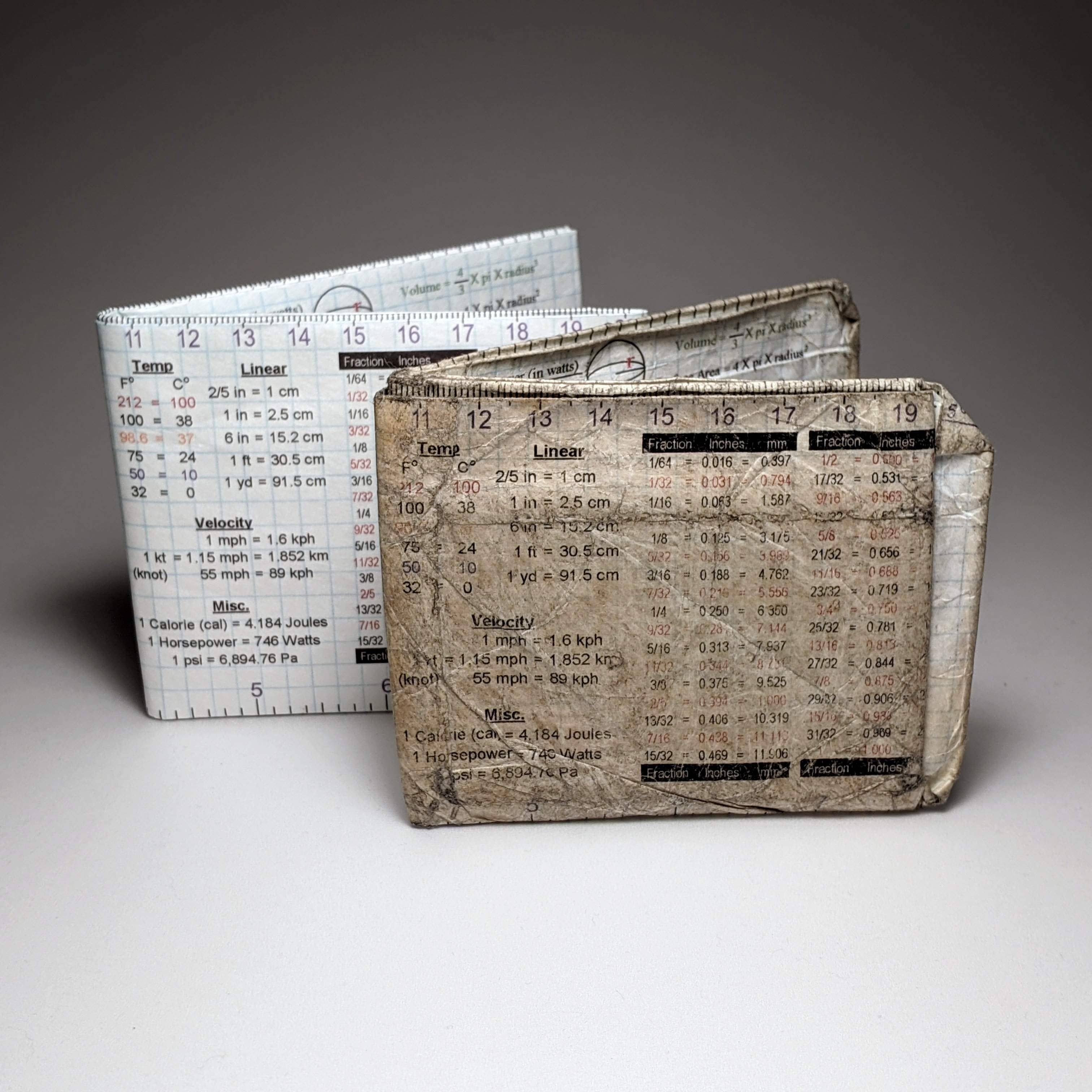 Mighty Wallet – Carteira – Homem por atacado – Carteira Mighty Wallet Wealth of Knowledge com Conversões e Medidas3