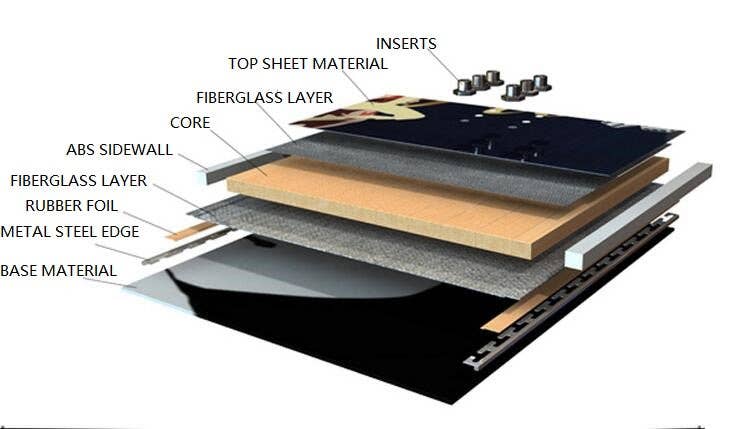 Sno*Cal - Wholesale Sporting Accessories - Sno* Cal Flag Send It Black Top Snowboard2