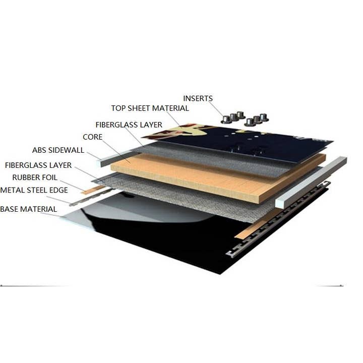 Sno*Cal - Wholesale Sporting Accessories - Sno* Cal Flag Send It Black Top Snowboard2