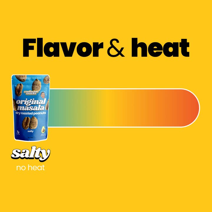 Confusion Snacks - Wholesale Nuts - Salty Roasted Peanuts – Gourmet Holiday Snack 7.0oz5