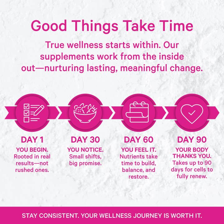 Pink Stork - Wholesale Pre-Natal Supplement - Maternity - Prenatal Probiotic4