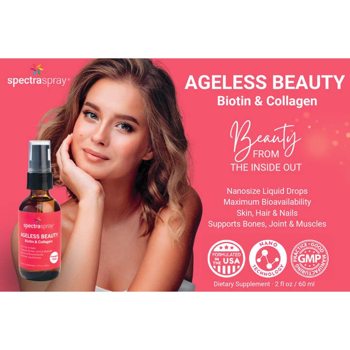 SpectraSpray Global - Wholesale Oral Supplement/Vitamin - Ageless Beauty - Biotin & Collagen Oral Drops (exp May)2