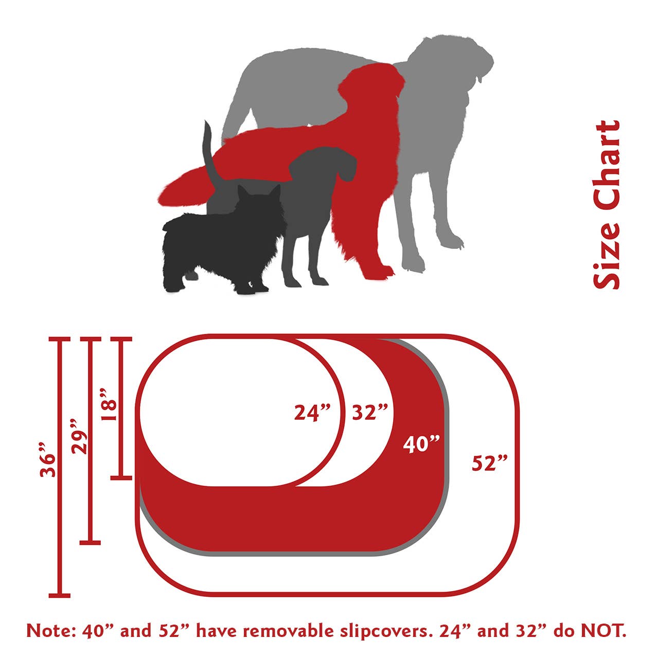 Majestic Pet Products - Vente Panier – chien - Panier pour chien Villa Bagel41