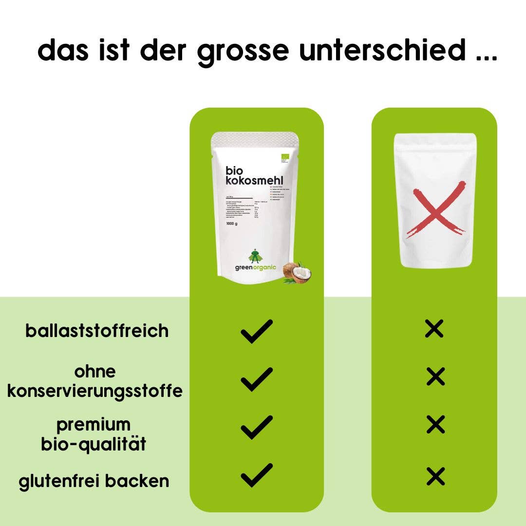 Organic Workout - Wholesale Protein/Superfood Powder - Organic Premium Coconut Flour 1000 g3