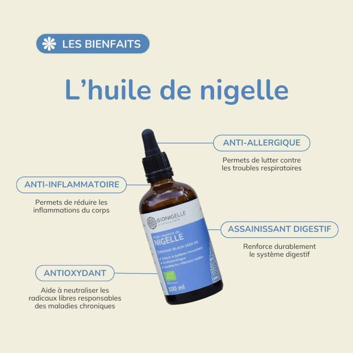 BIOKHAAN - Venta al por mayor Aceites de baño/corporales - Aceite de Nigella BIO 100 ml – Cuidado y Bienestar BIONIGELLE