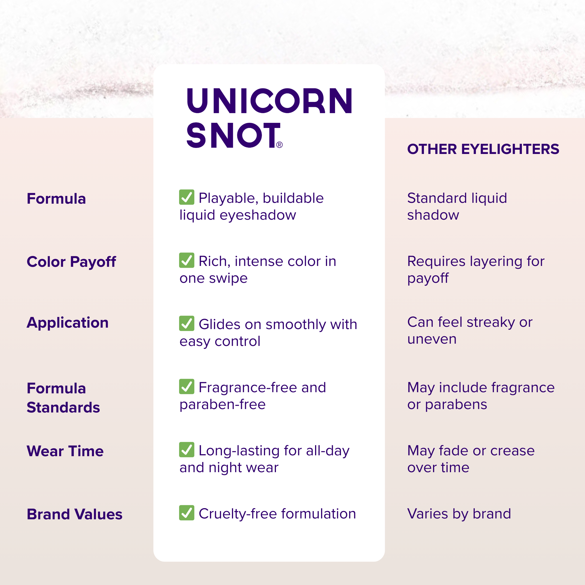 Unicorn Snot | Glitter Beauty – sombra de olhos por atacado – Eyelighter | Freeze-Icy Pink | Sombra Líquida com Brilho1