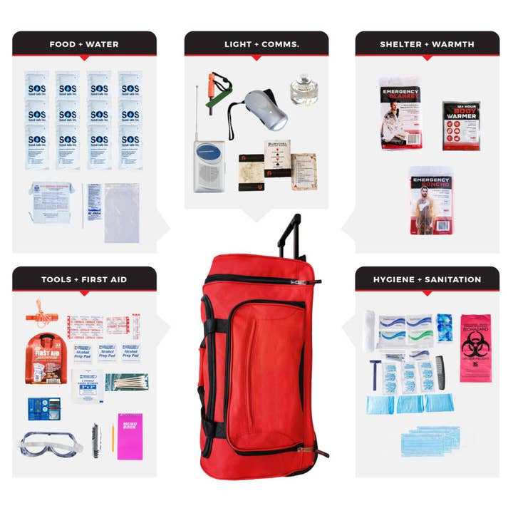 1 Person Essential Survival Kit for wholesale by Wholesalesurvivalkits
