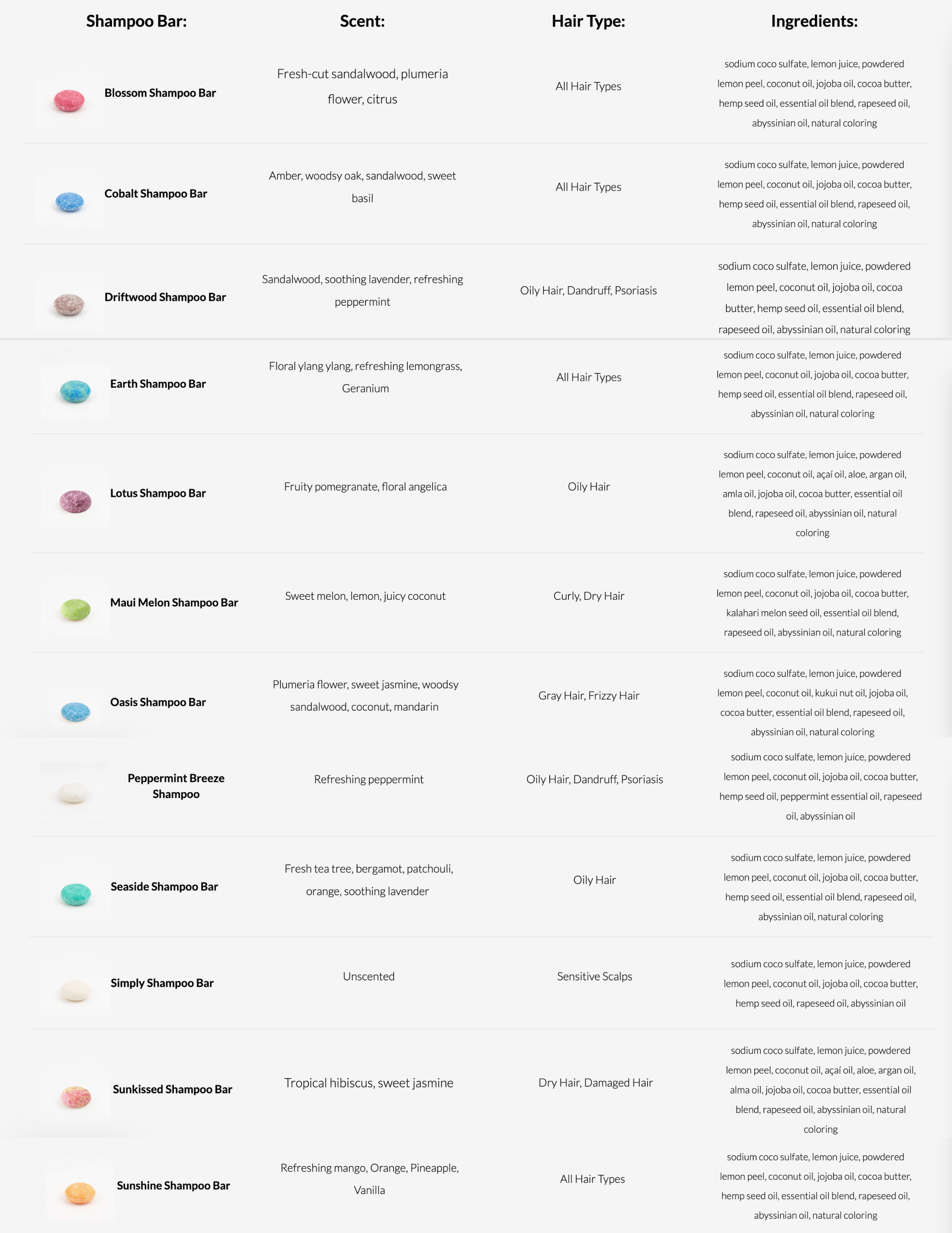 Suds & Eco - Wholesale Shampoo Puck/Solid Shampoo - Shampoo Bar- 12 Scents17