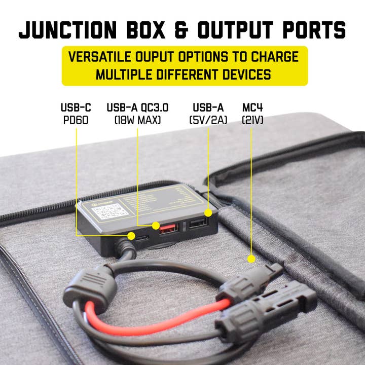 SunJack - Wholesale Portable Charger - SunJack 120 Watt Portable Solar Panel Charger5