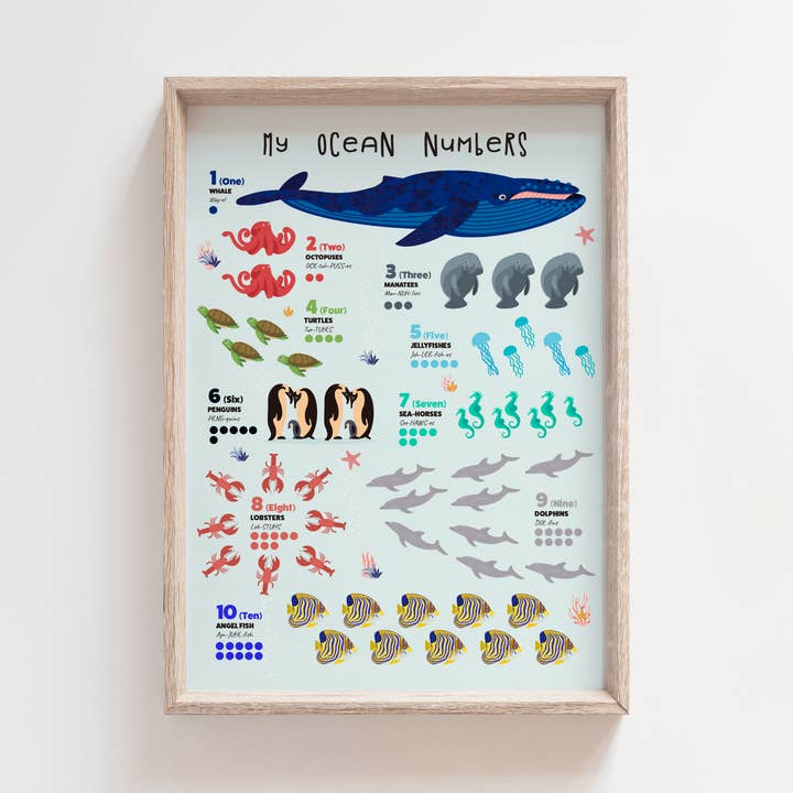 Kids Educational Ocean Numbers Wall Art Print Decor for wholesale by Pig and Bear