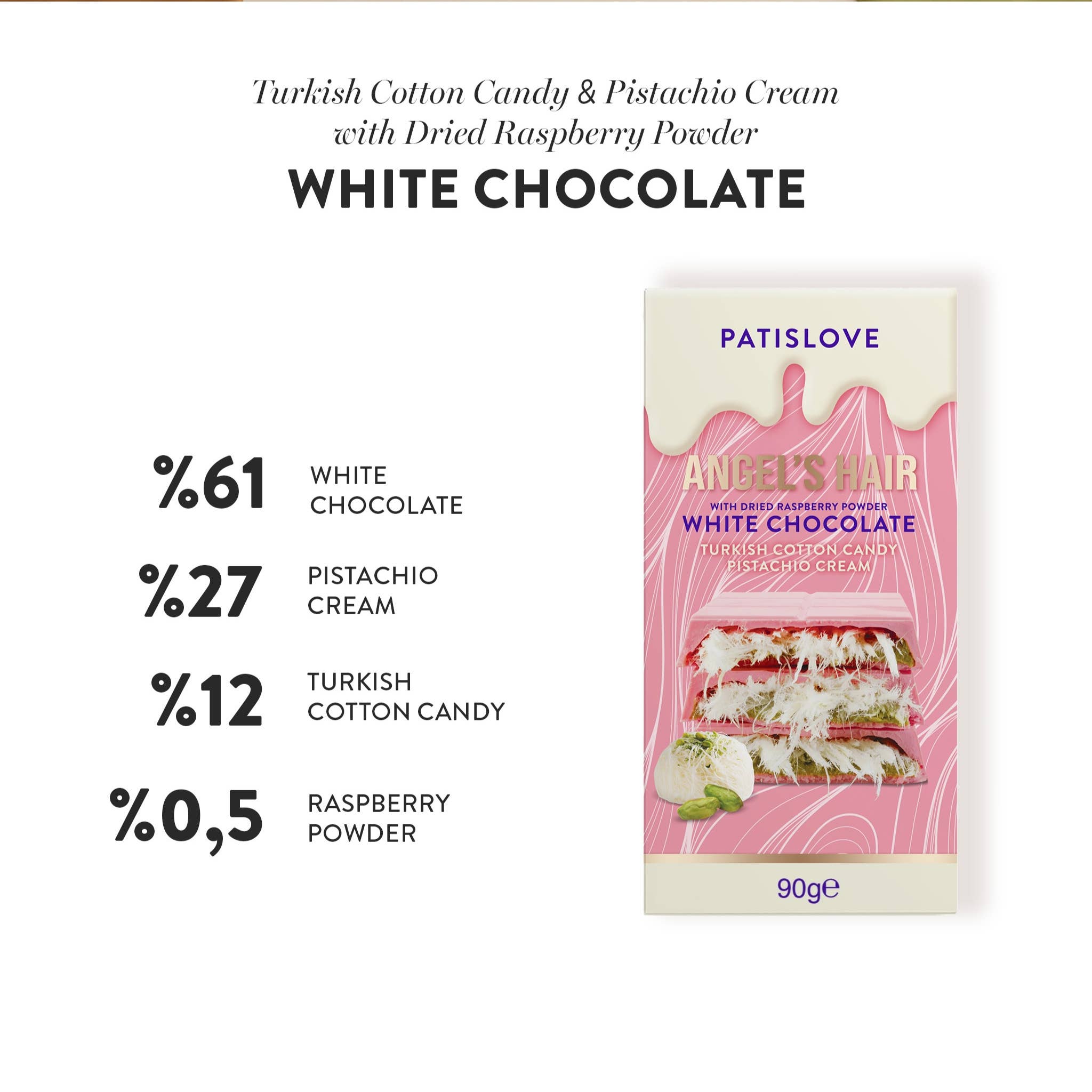 Patislove - Wholesale Chocolate Bar - Angel’s Hair White Chocolate with Dried Raspberry Powder,90G1
