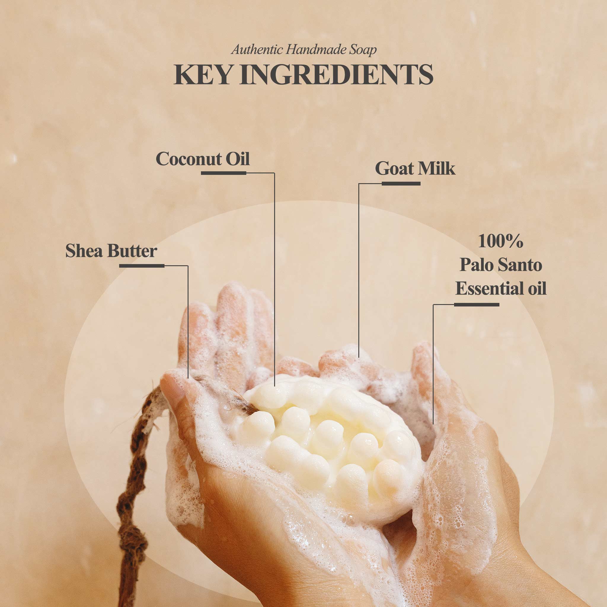 Cedar and Myrrh – Großhandel Feste Seife – Palo Santo und Sheabutter Seifenriegel5