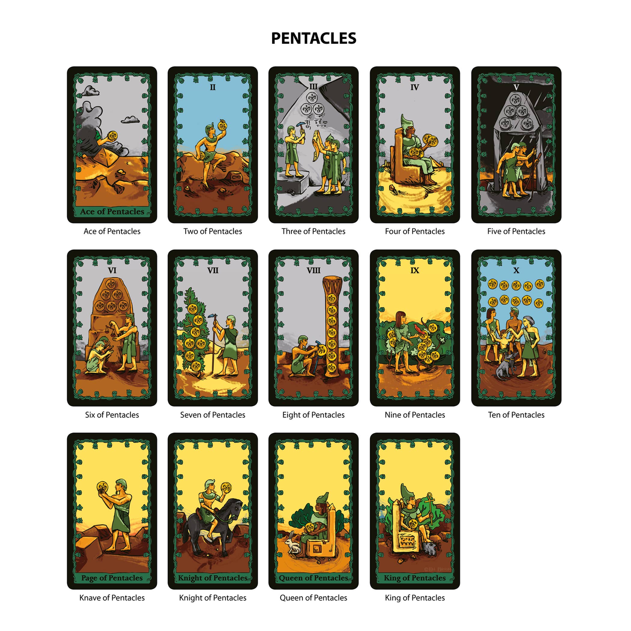 Da Brigh Tarot - Vente Cartes de tarot - Jeu de cartes de tarot Tarot of The Nile sur le thème de l'Égypte antique8