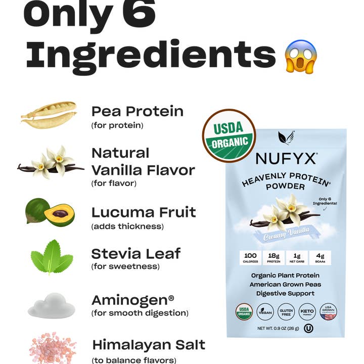 NUFYX – Engroshandel Protein-/superfoodpulver – Himmelsk Proteinpulver, Cremet Vanilje - 1 Pakke (26g)