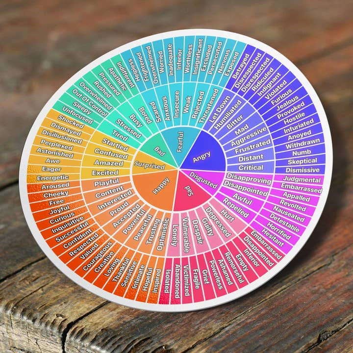 Feelings Wheel Emotions "Counselor Therapist Mental Health LCSW LMFT" Waterproof Vinyl Sticker and other Purchase Wholesale maker. Free Returns & Net 60 Terms on Faire trending on Faire.