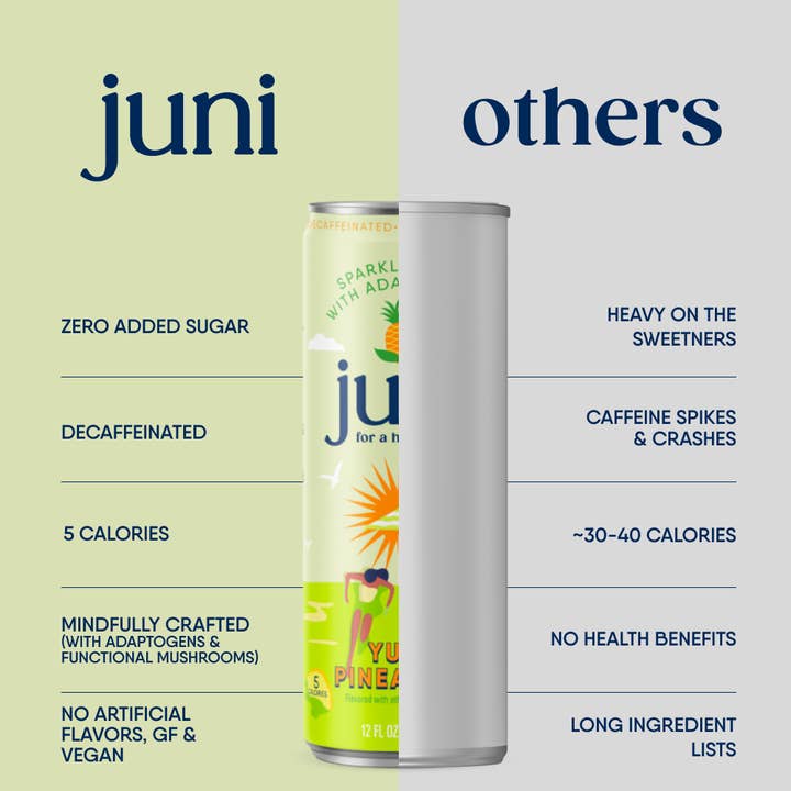 Juni - Wholesale Sparkling Water - Yuzu Pineapple2