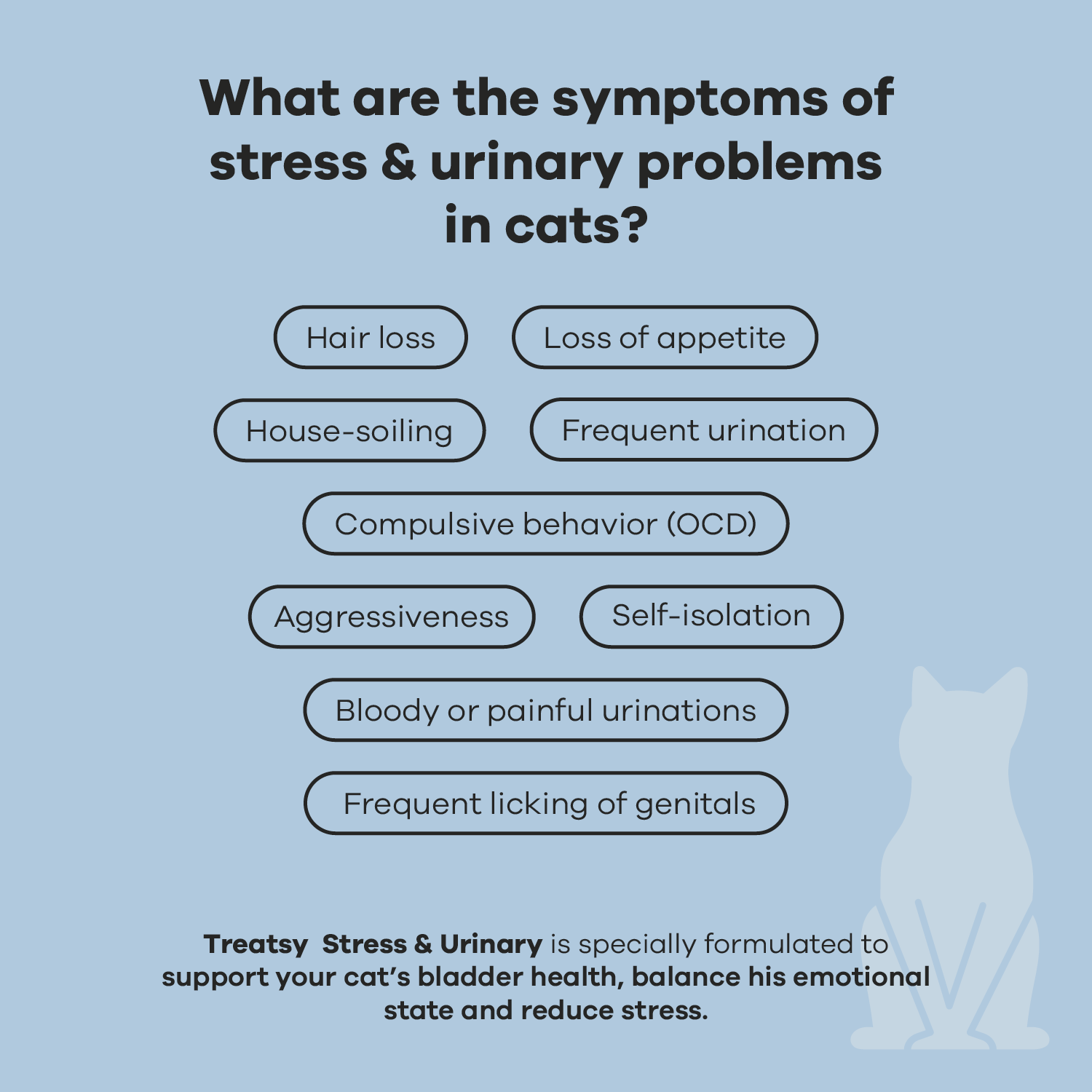 Treatsy - Wholesale Pet Supplement - Cat - Cat Stress & Urinary Supplement | Vet recommended | Fish & C8