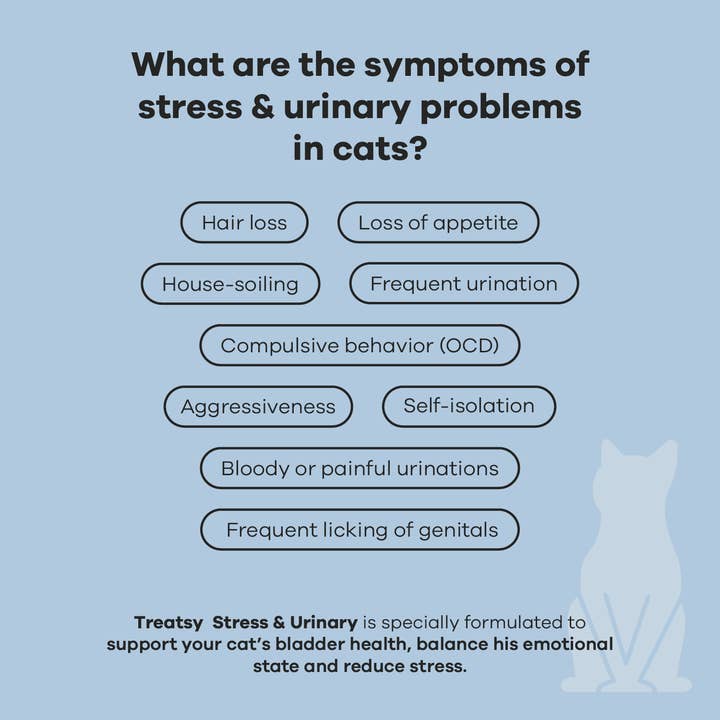 Treatsy - Wholesale Pet Supplement - Cat - Cat Stress & Urinary Supplement | Vet recommended | Fish & C8