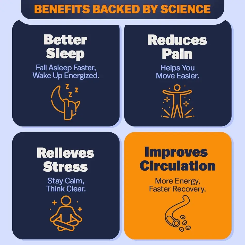 GAYA - Wholesale Fitted Sheet - Gaya Grounding Sheets - Fitted | Queen | Gray5