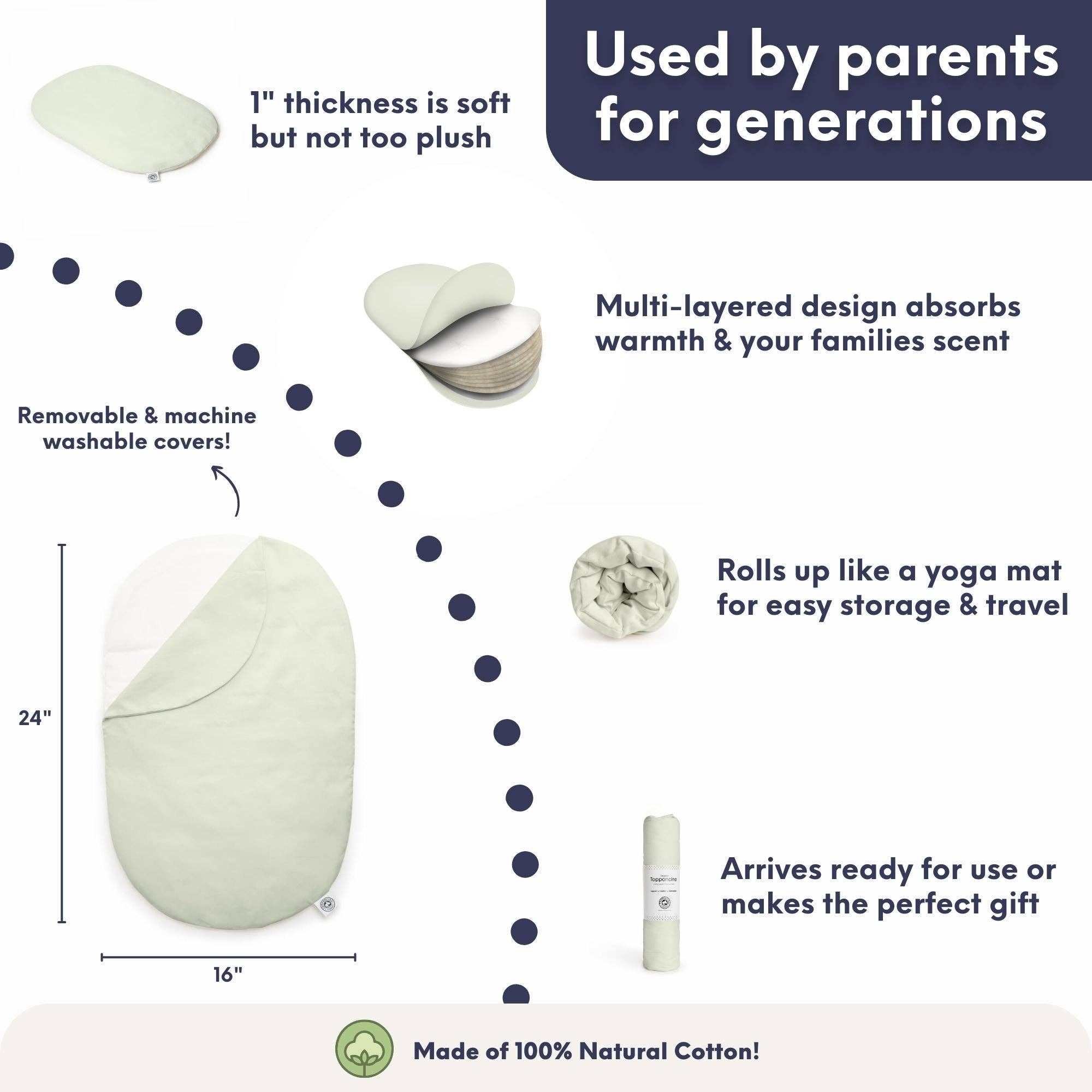 The Topponcino Company - Vendita all'ingrosso Lettino - Neonati - Original Topponcino10
