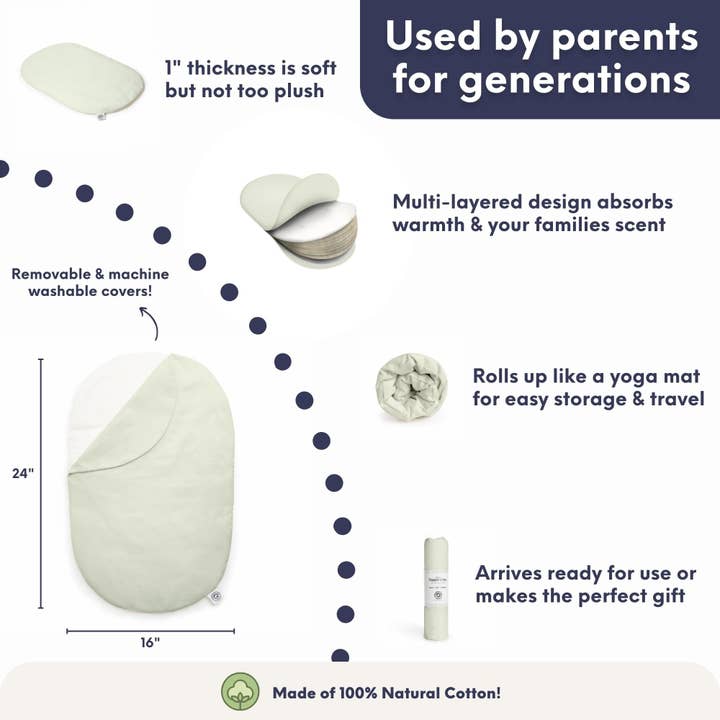 The Topponcino Company - Vendita all'ingrosso Lettino - Neonati - Original Topponcino10