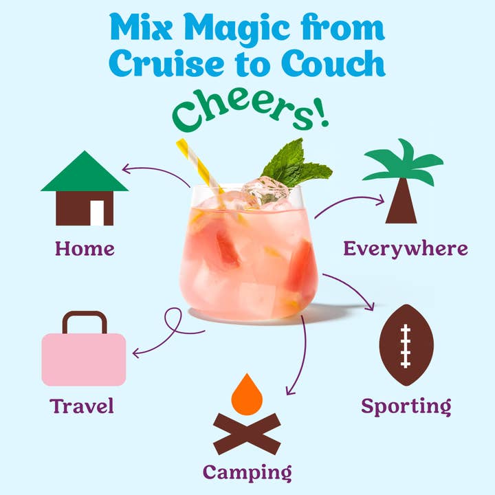 Craftmix - Wholesale Cocktail Mix/Syrup - Variety Pack Cocktail Mixers - 12 Servings Multipack5