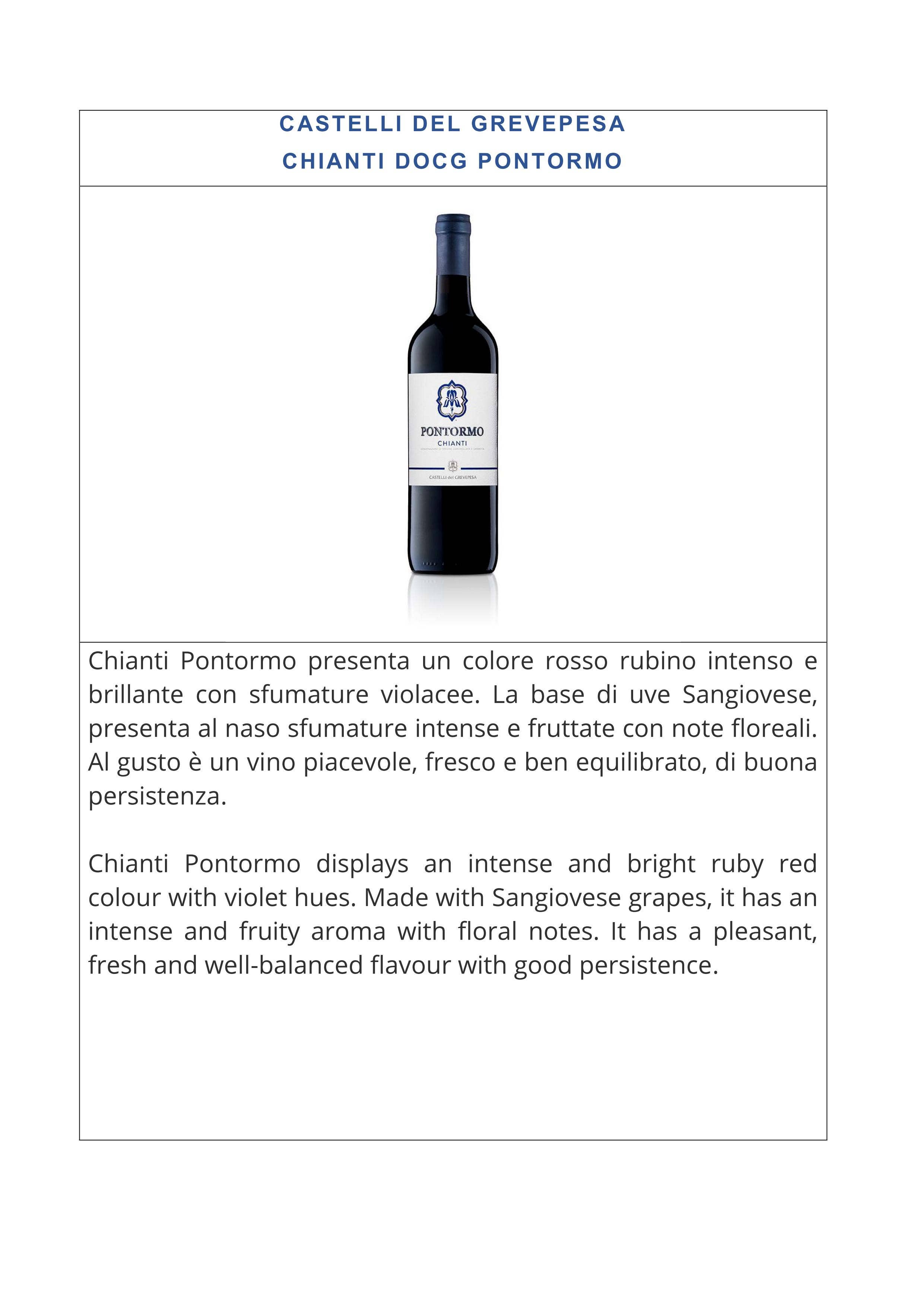 Metina SAS – wholesale Rött vin – Pontormo Chianti DOCG Castelli del Grevepesa Cl. 37,5 1