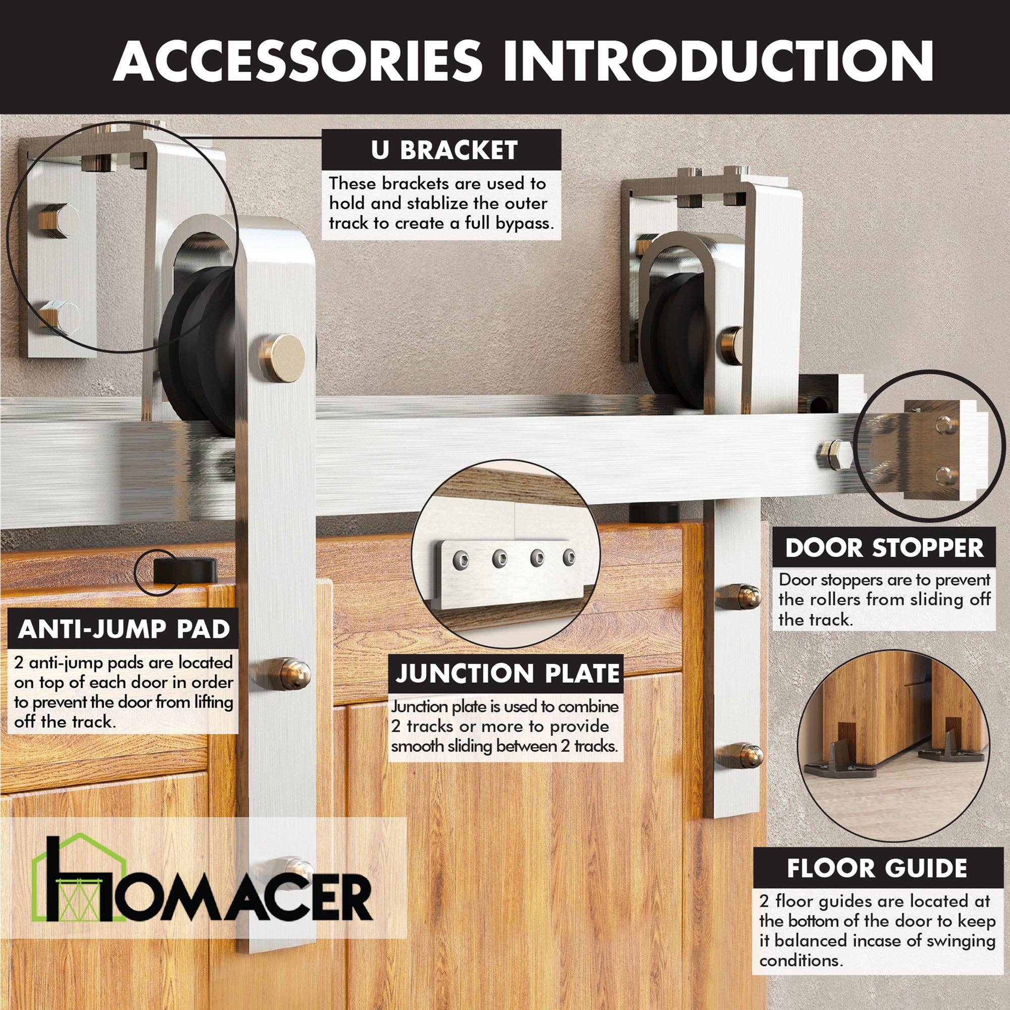 Homacer INC - Wholesale Knob/Pull - Double Track U-Shape Bypass Sliding Barn Door Hardware Kit - Classic Design Roller6