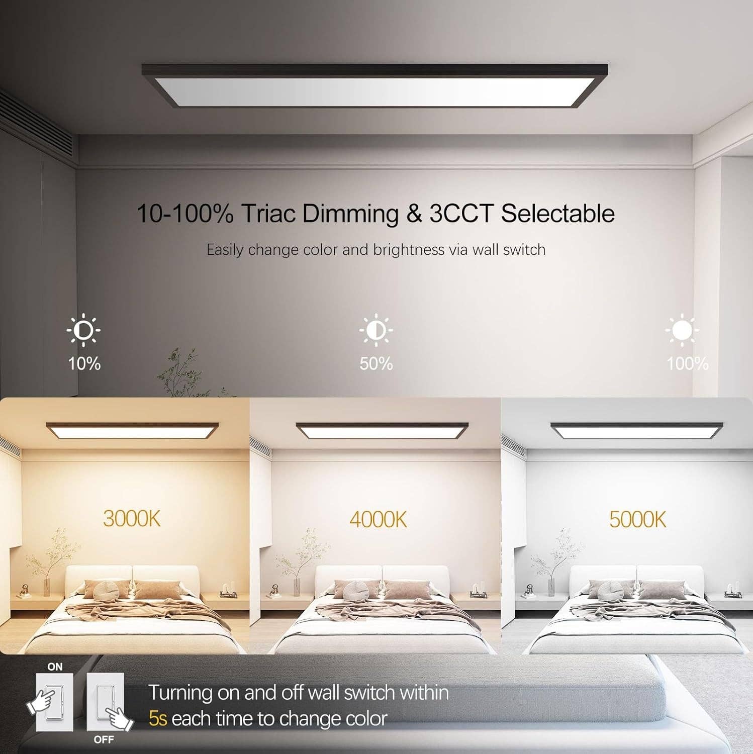 Black 1x4 LED Ceiling Light 5500LM Dimmable 3000K 4000K 5000K for wholesale on Faire1