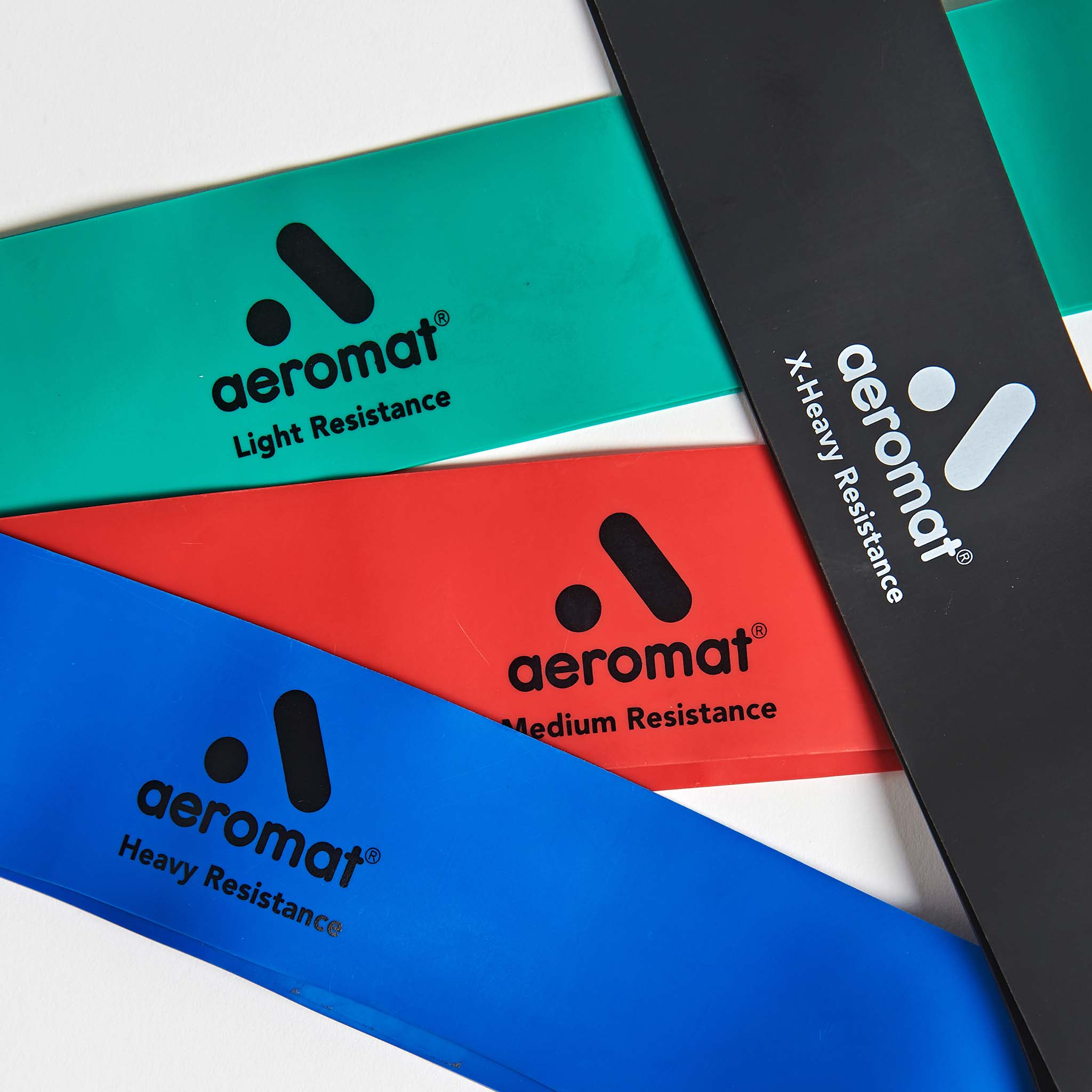 Aeromat - Wholesale Yoga Strap/Band - Aeromat Resistance Loop 2.06